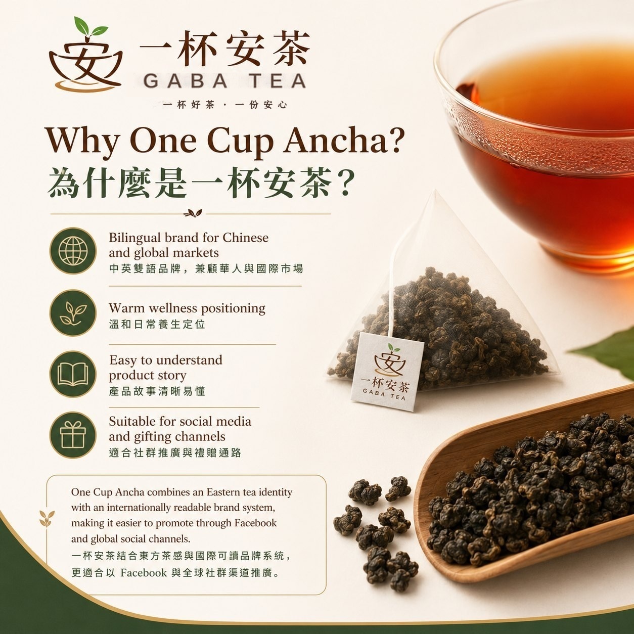 Why One Cup Ancha 為什麼是一杯安茶──中英雙語品牌、溫和日常養生定位、產品故事清晰易懂、適合社群推廣與禮贈通路