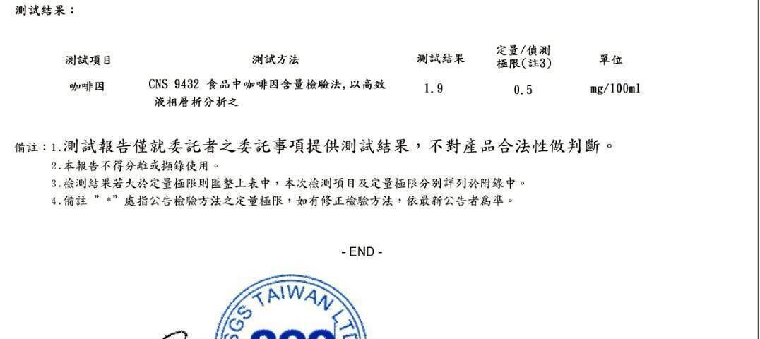 SGS 咖啡因含量檢驗報告 — 測試結果 1.9 mg／100ml