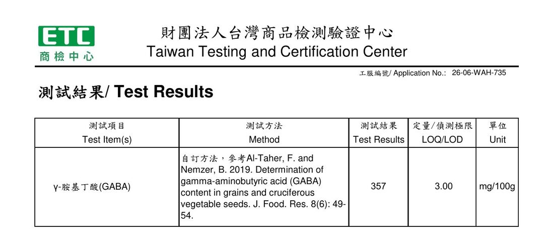GABA 含量檢測報告 — 測試結果 357 mg／100g